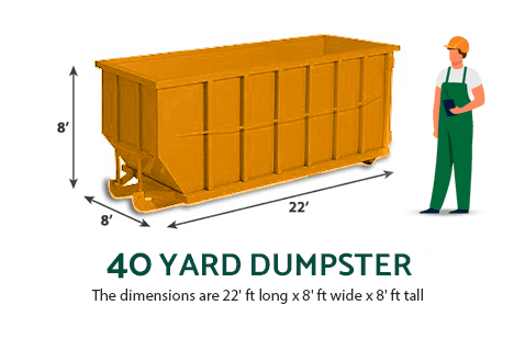 40-Yard-Roll-Off-Dumpster